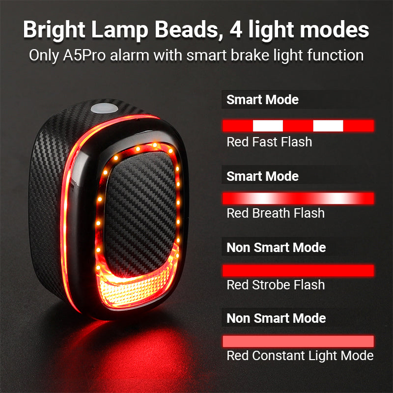 Rechargeable Bike Tail Lights 3