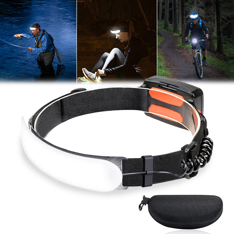 Rechargeable LED Headlamp 