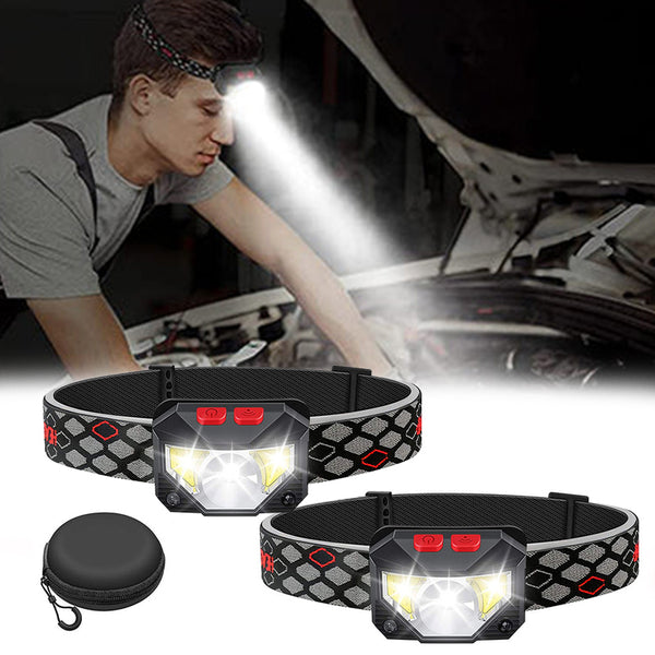 Rechargeable LED Headlamp