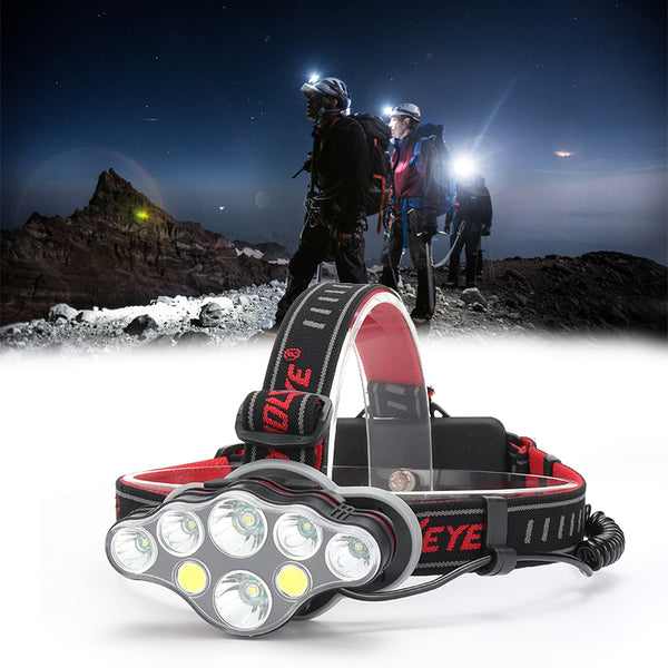 Rechargeable Headlamp