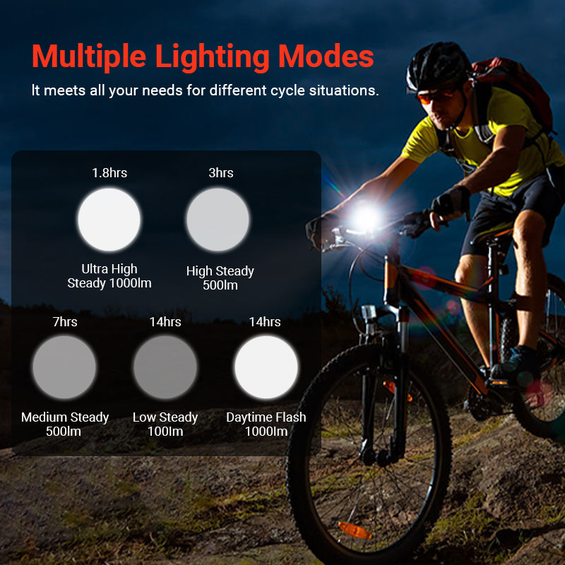 Smart Lantern Flashlight