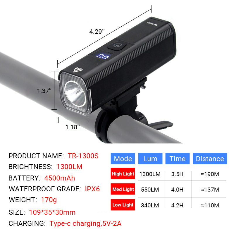 Rechargeable Bicycle Lights