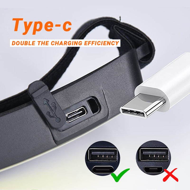 Rechargeable Headlamp Flashlight Wide Beam USB Led Head Torch - 5000 Lumen 2PCS