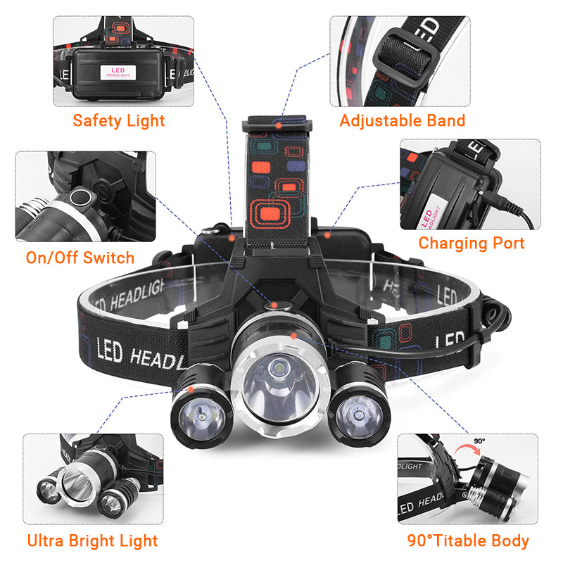 Rechargeable LED Headlamp 5