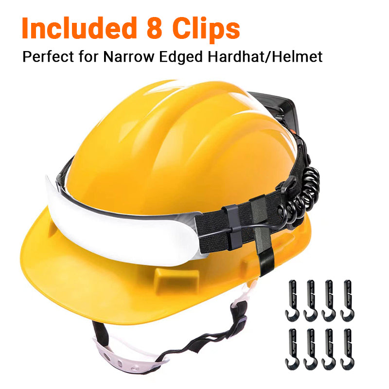 Rechargeable LED Headlamp Adjustable Head Torch for Hard Hat - 1500 Lumens 7500mAh Wide Beam