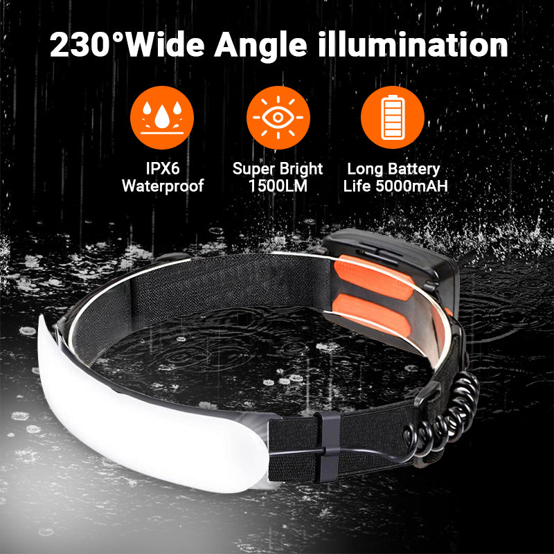 Rechargeable LED Headlamp Adjustable Head Torch for Hard Hat - 1500 Lumens 7500mAh Wide Beam